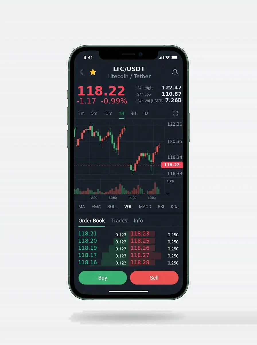 Start investing, Gv celebrityzone Gv celebrityzone: Start investing